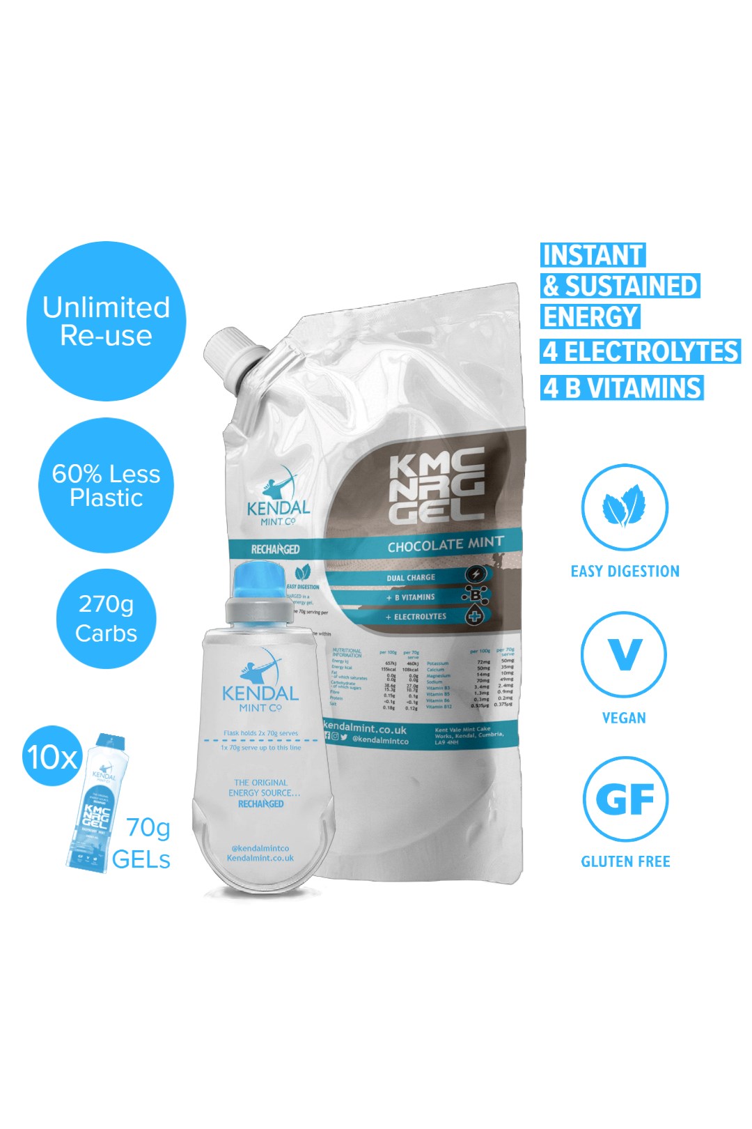  KMC NRG GEL Energy Gel Refill Flask Bundle