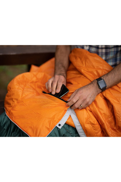  Culla Insulated Camping Blanket