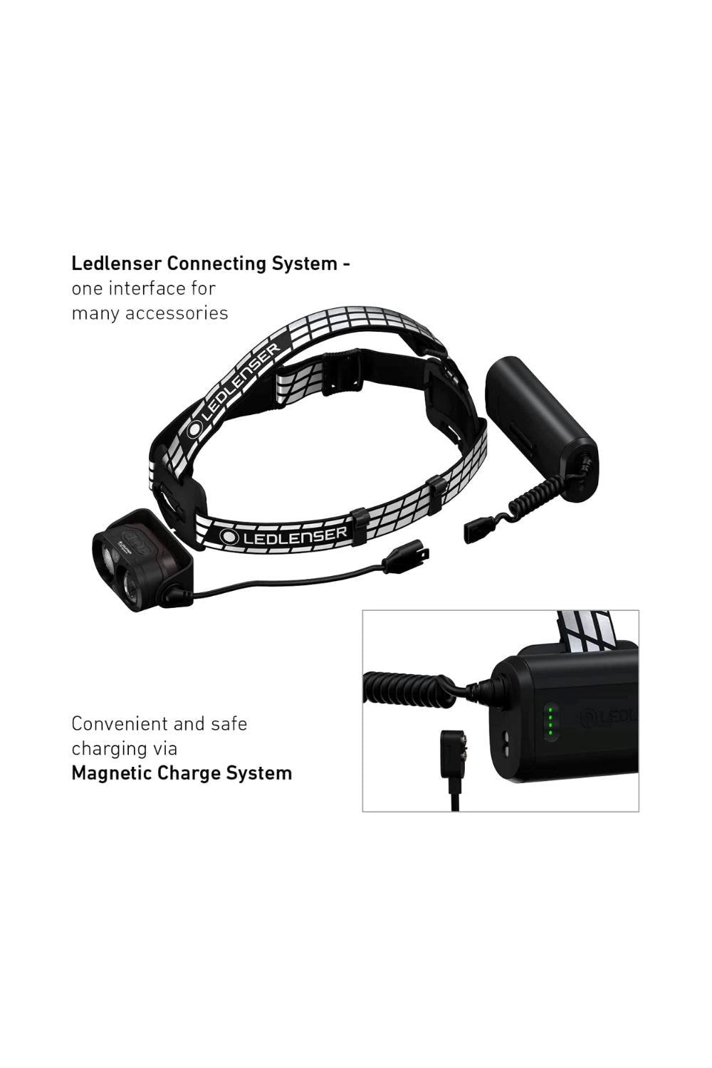 Ledlenser ME4DC0 H19R Signature Rechargeable Outdoor LED Head Torch
