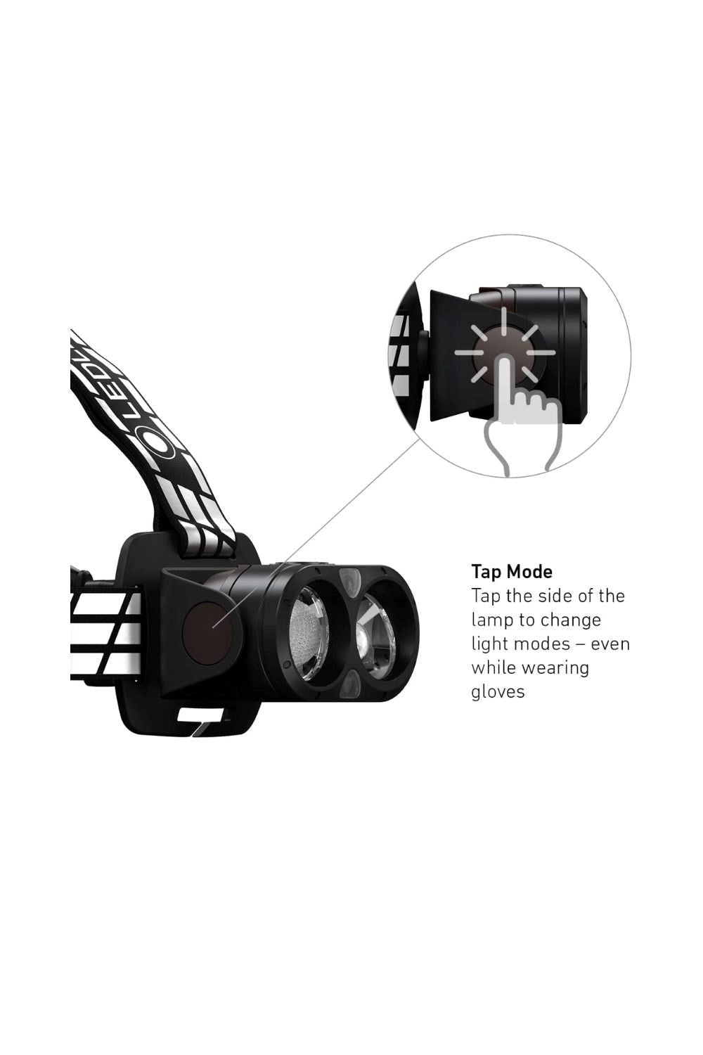 Ledlenser ME4DC0 H19R Signature Rechargeable Outdoor LED Head Torch
