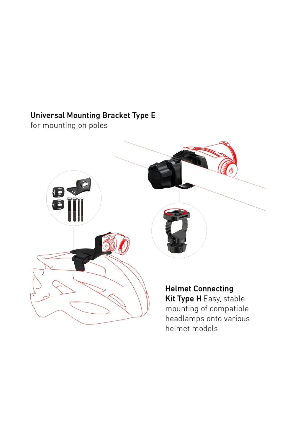 Ledlenser ME4DC0 H19R Signature Rechargeable Outdoor LED Head Torch