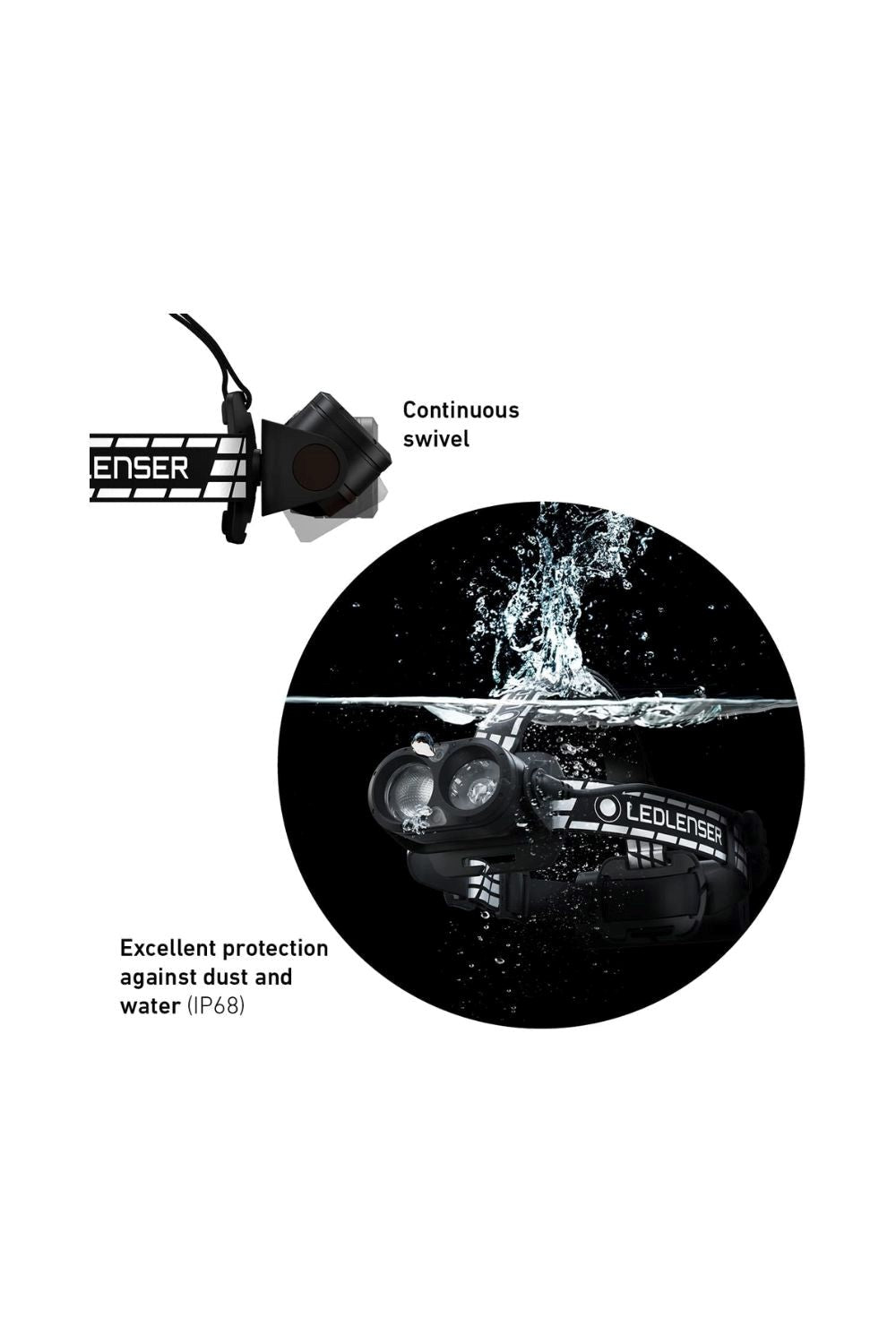 Ledlenser ME4DC0 H19R Signature Rechargeable Outdoor LED Head Torch
