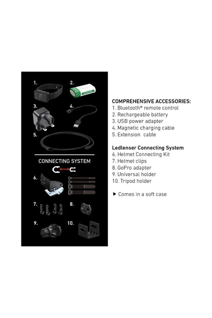 Ledlenser ME4DC0 H19R Signature Rechargeable Outdoor LED Head Torch