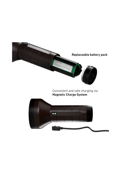 Ledlenser ME9244 P18R Signature Rechargeable Led Torch