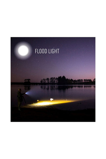 Ledlenser ME9244 P18R Signature Rechargeable Led Torch