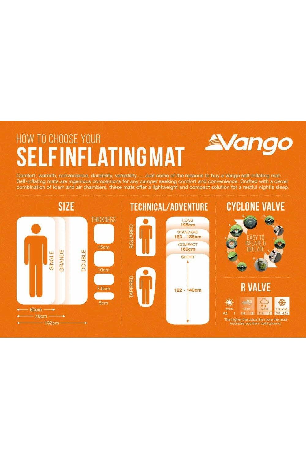 Vango MF0A47 Arcadia 10 Double Self-Inflating Mat