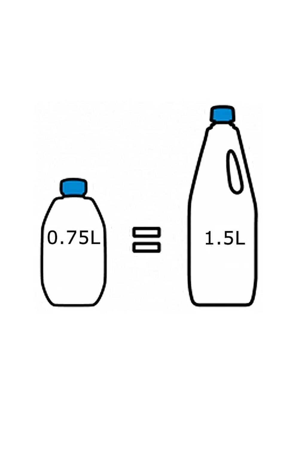 Thetford MFBD32 Aquakem Concentrate 750ml