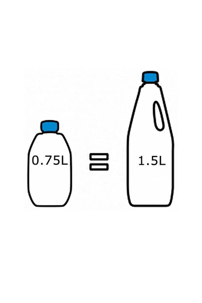 Thetford MFBD32 Aquakem Concentrate 750ml